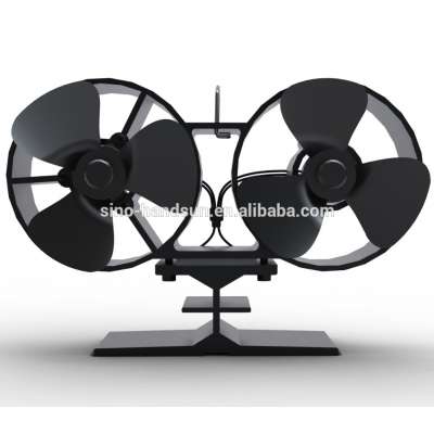 twin blade stove fan