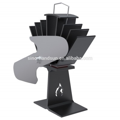 stove fan