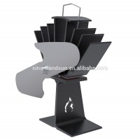 stove fan