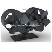 twin blade stove fan