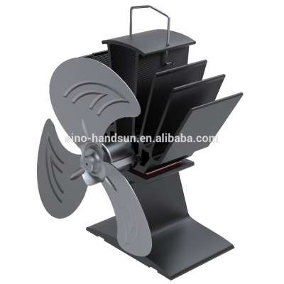 stove fan