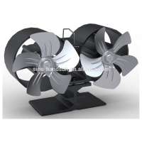 twin blade stove fan